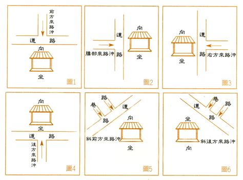 風煞 如何化解|路沖、凹風煞輕鬆化解！煞氣也能變生機！金老師說風水。